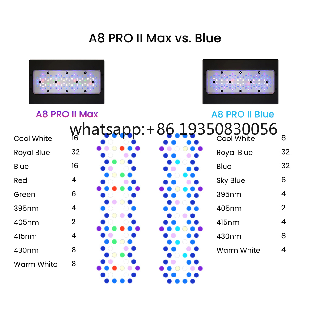ไฟ LED สำหรับตู้ปลาทะเล รุ่น 2 - Aquarium Fish Saltwater บทวิจารณ์และราคา