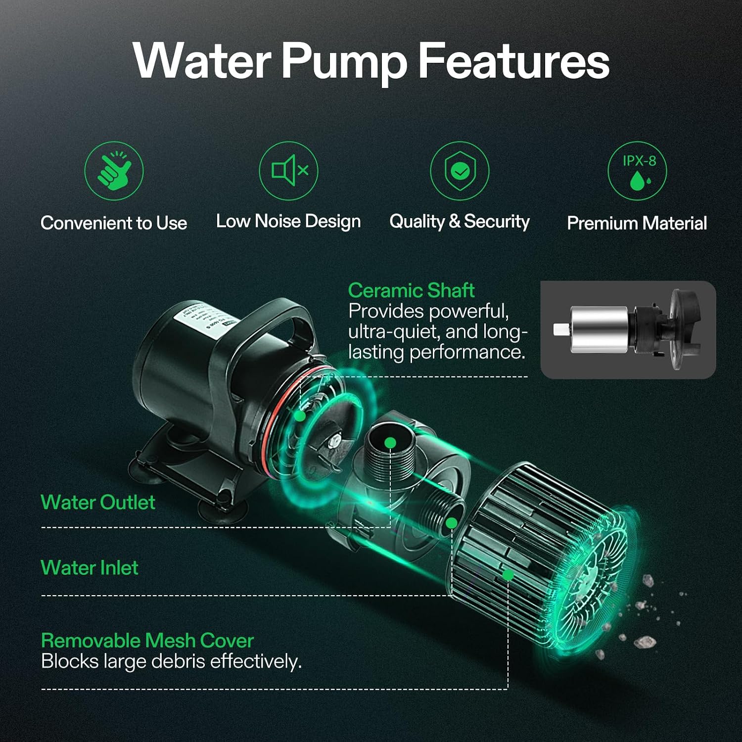 ปั๊มน้ำใต้น้ำ 1600GPH สำหรับบ่ - Aquarium Fishes บทวิจารณ์และราคา